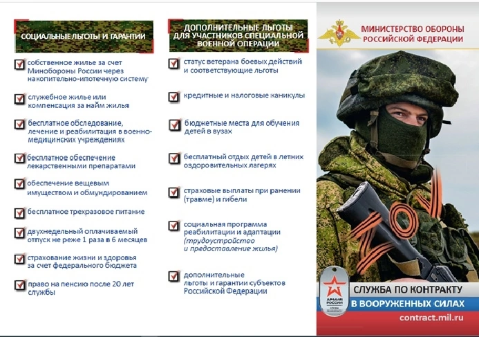 Служба по контракту в вооруженных силах России.