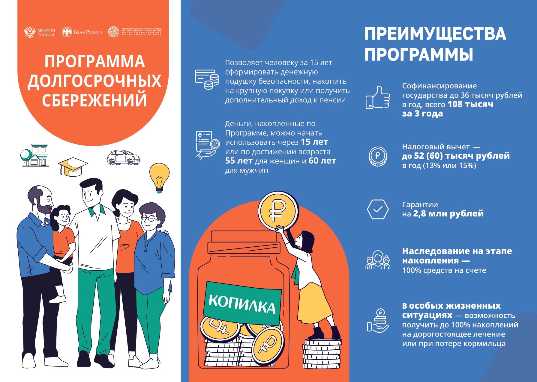 Программа долгосрочных сбережений.