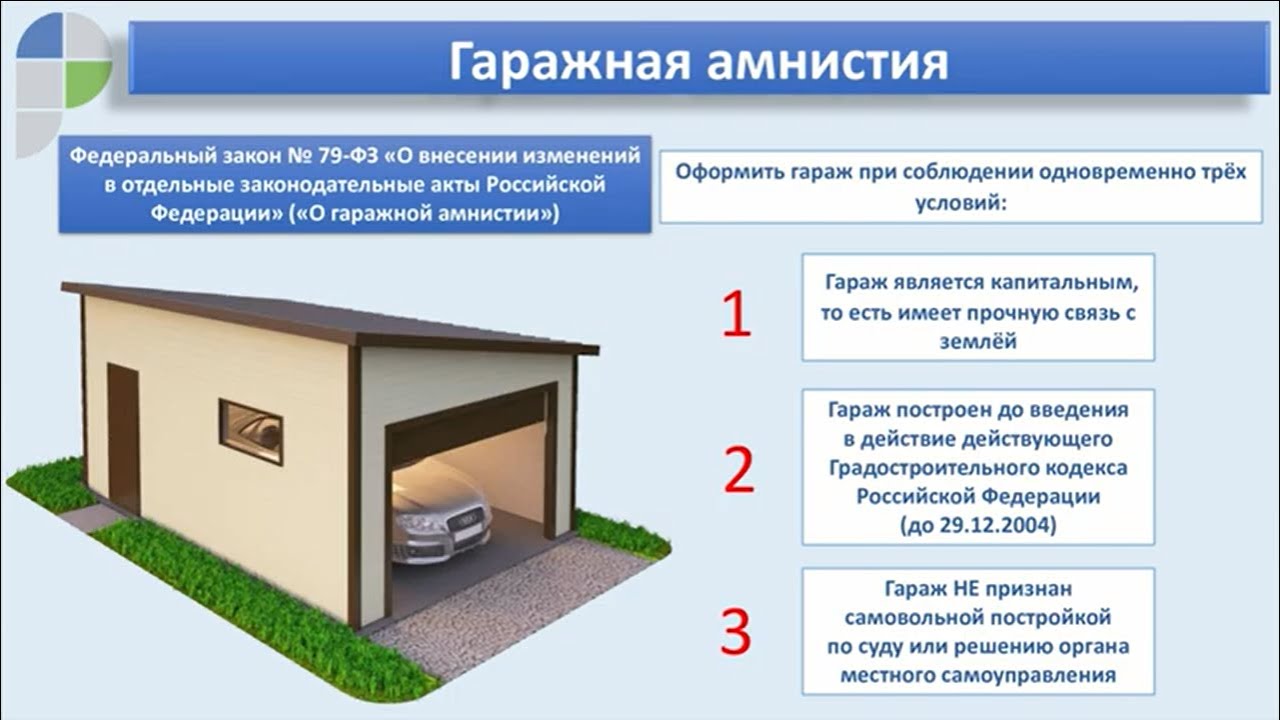 Как воспользоваться Гаражной амнистией?.