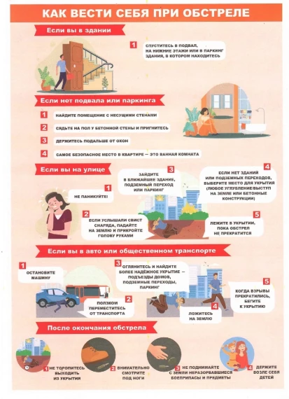 Как вести себя при обстреле!. Как вести себя при обстреле!.