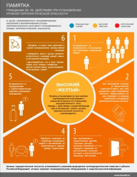 В Белгородской области до 21 ноября продлен высокий уровень террористической опасности Также на две недели продлевается постановление о запрете запуска петард, фейерверков и салютов.. В Белгородской области до 21 ноября продлен высокий уровень террористической опасности Также на две недели продлевается постановление о запрете запуска петард, фейерверков и салютов..