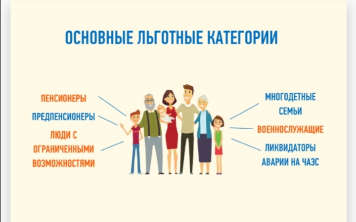Сообщите о праве на налоговую льготу. Сообщите о праве на налоговую льготу.