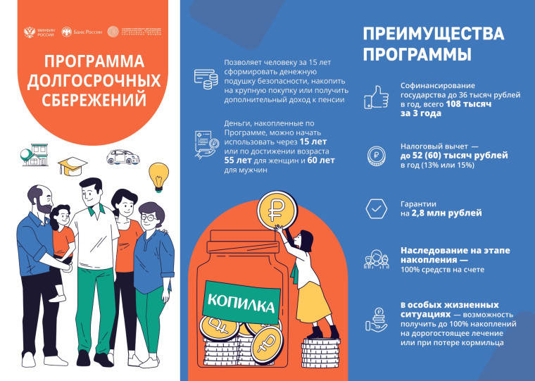 Программа долгосрочных сбережений. Программа долгосрочных сбережений.